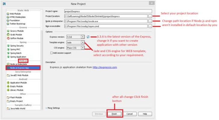 Create Express project
